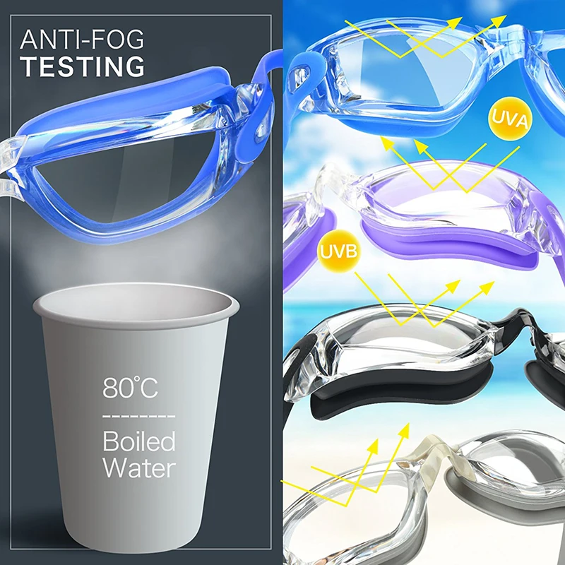 

Swim Goggles,UV Protection Watertight Anti-Fog Adjustable Strap Comfort Fit Swimming Goggles For Adult Men Women Youth