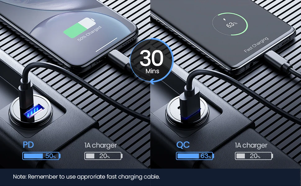 Автомобильное зарядное устройство USB C [все металлические], быстрое автомобильное зарядное устройство 5А/30 Вт доставка питания и QC 3,0 двойной