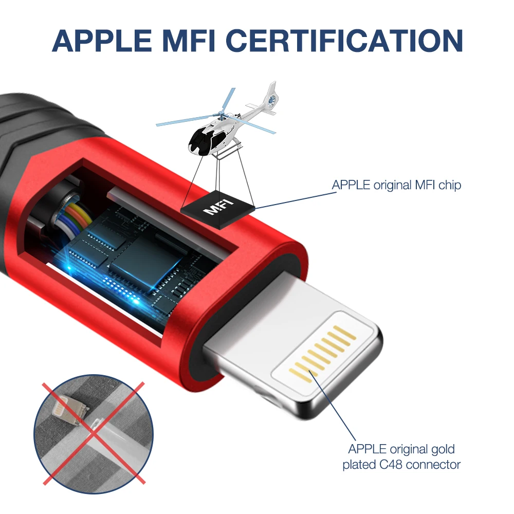 JSAUX iPhone Зарядное устройство кабель [Apple MFi] молниевые Кабели USB провод для быстрой зарядки для iPhone 11 Xs Max X XR 8 7 6s 6 Plus