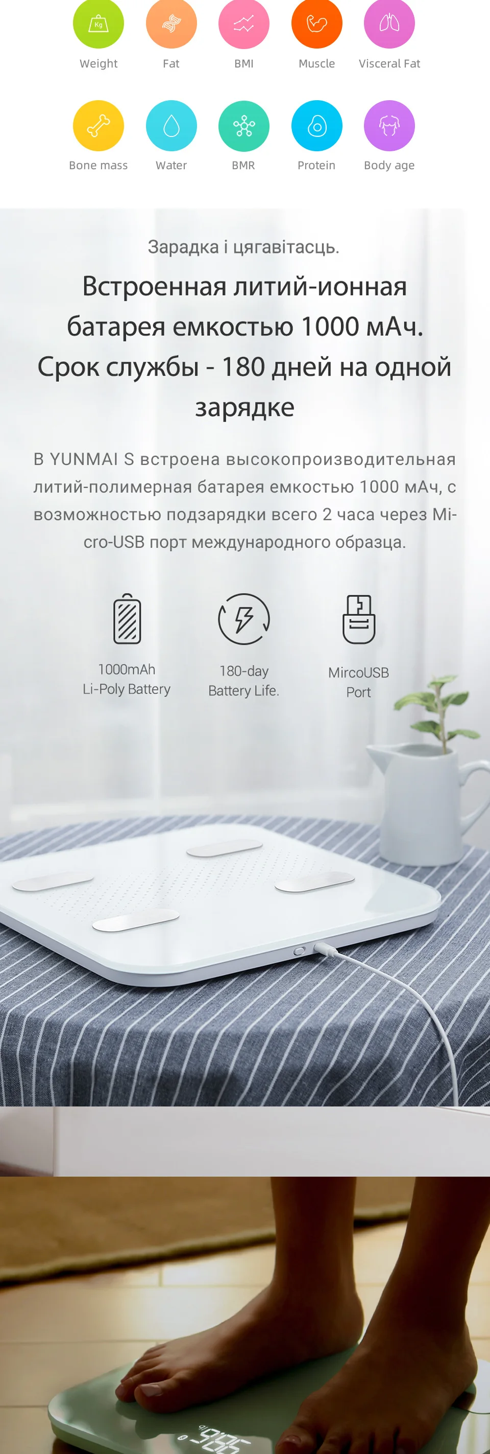 Умные весы YUNMAI S Body Composition Scale весы напольные