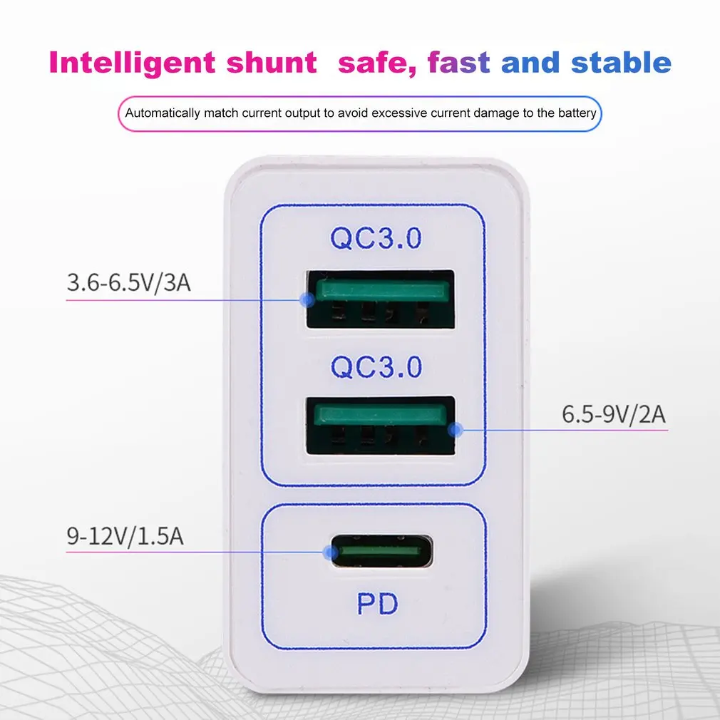 Двойное QC3.0+ PD быстрое зарядное устройство PD зарядное устройство для мобильного телефона QC 3,0 Быстрая Зарядка адаптер питания для Apple для 3 usb зарядная головка