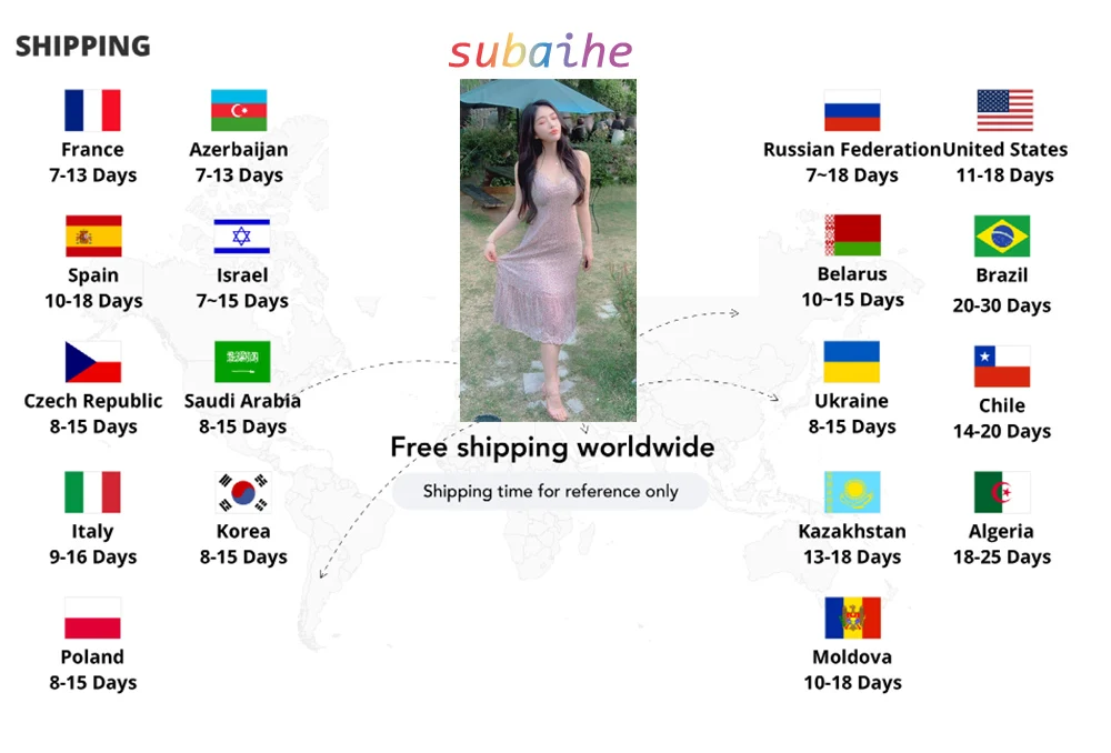 快递时效图