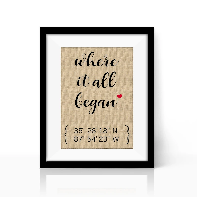 Personalized Gift for Boyfriend Christmas Black White 8x10&quot Frame &quotWhere it all began&quot Custom Burlap Print Wall Art | Дом и сад