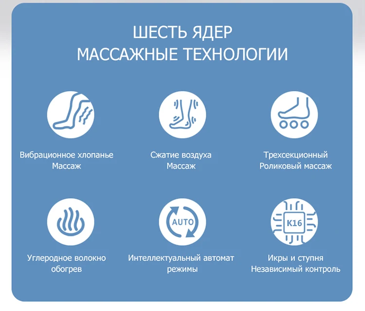 Флинстоуны машина на ногах