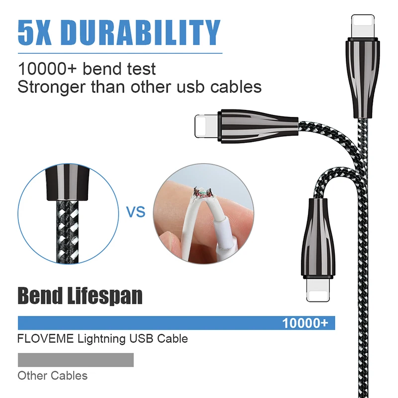  FLOVEME USB Kabel Für iPhone Schnelle USB Daten Lade Handy Kabel Für iPhone X Xr Xs Max Für iPhone 