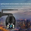 Video Surveillance