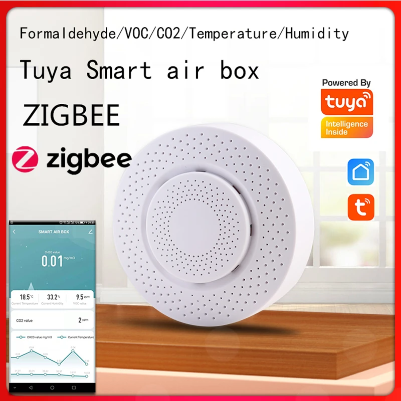 Датчик температуры и влажности Tuya Zigbee 3 0 для умного дома с сигнализацией |