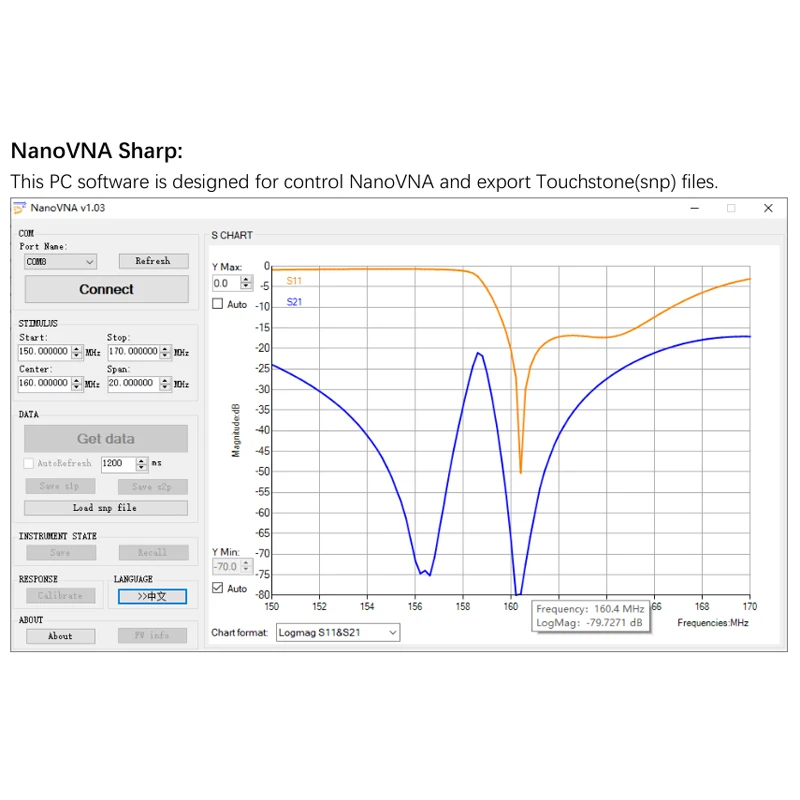 NanoVNA векторный сетевой анализатор цифровой сенсорный экран коротковолновой MF HF VHF UHF антенный анализатор стоящая волна с батареей