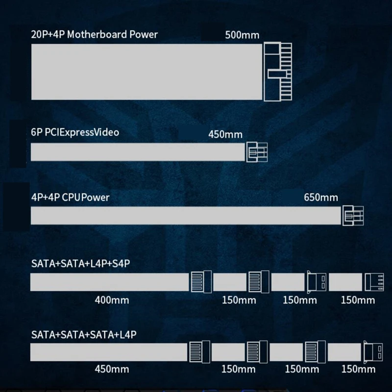 ПК PSU для Золотого Поля Sabre 480 Mute хост источник питания Номинальная 300 Вт Пиковая 400 Вт источник питания 400ALB