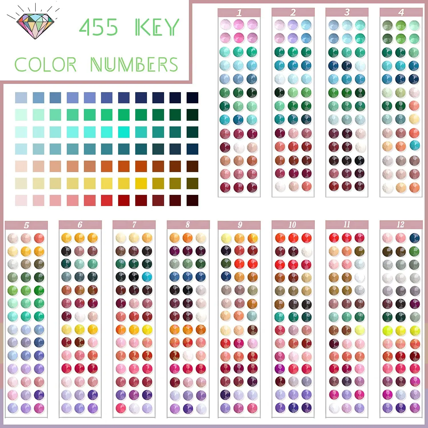 Paint With Diamonds: The Difference Between Square And Round Drill