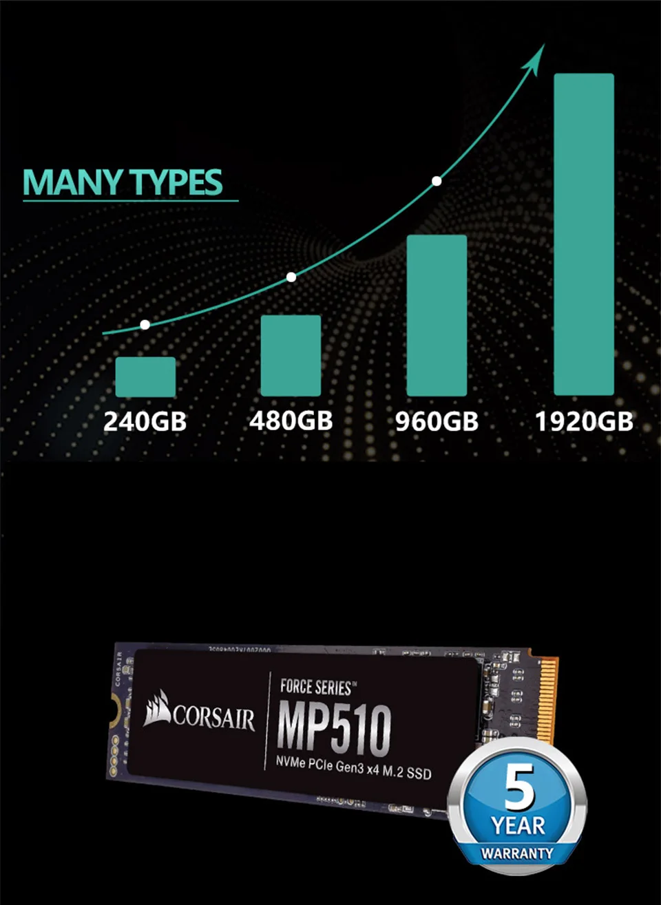 Ноутбук CORSAIR FORCE Series MP510 SSD 240 ГБ NVMe PCIe Gen3 x4 M.2 SSD 480 ГБ 960 ГБ 1920 Гб Твердотельный накопитель 3000 МБ/с./с m.2 2280