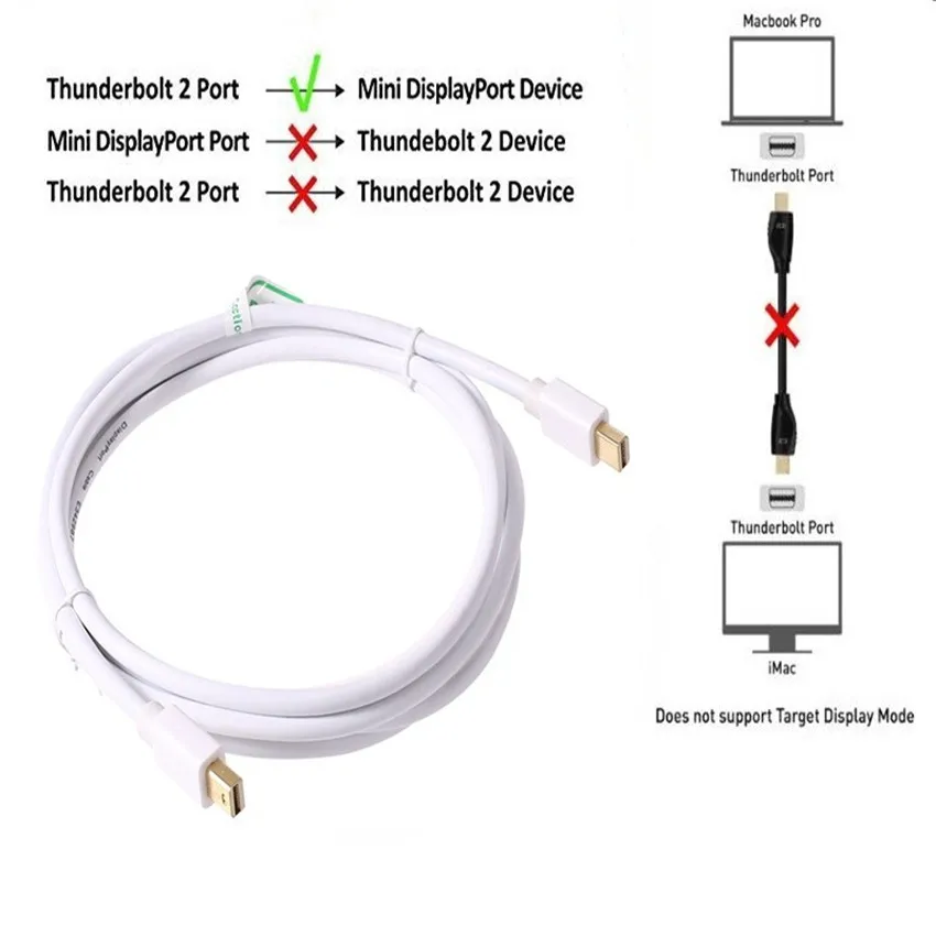 Адаптер Mini Displayport (совместим с Thunderbolt 2) переходник Male male для apple iMac MacBook Pro Air