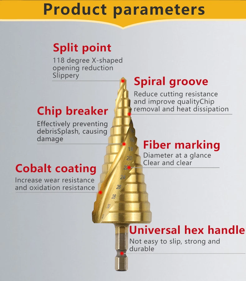 HSS шаг сверла 4 мм-32 мм спиральный паз электроинструменты шестигранный хвостовик цена 15 шагов металла бурения титана