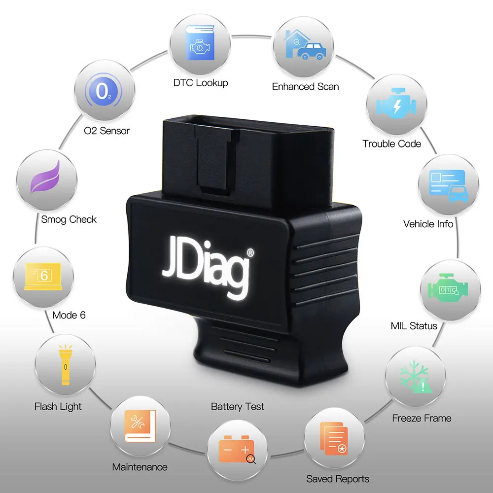 JDiag OBD2 сканер Диагностический Код считыватель детектор для IOS Bluetooth автомобильный адаптер автомобильные аксессуары Faslink M2