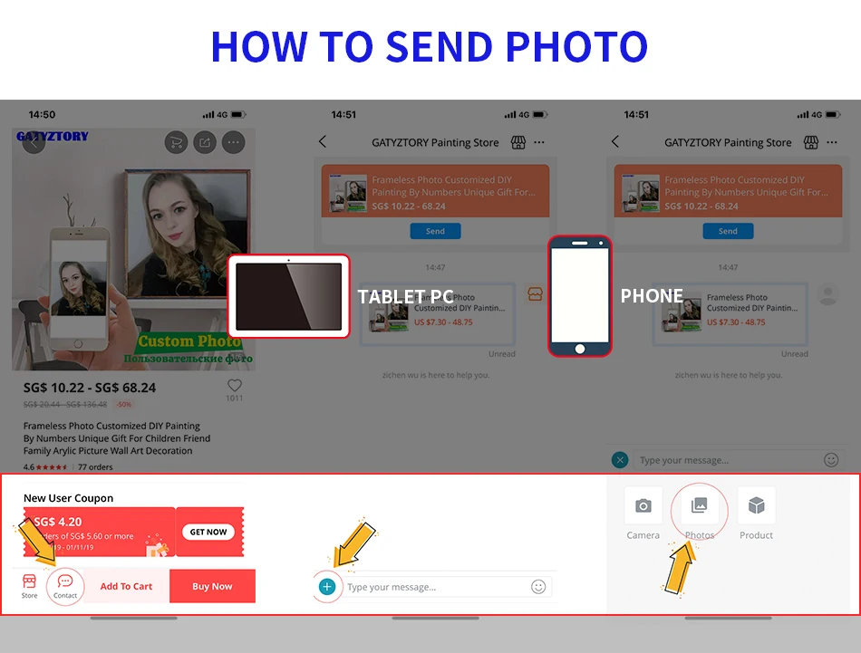 Description Picture 4 of itemGATYZTORY Photo Custom Painting By Numbers Personality Custom Picture Figure Drawing On Canvas Acrylic Paint Diy Canvas Gift