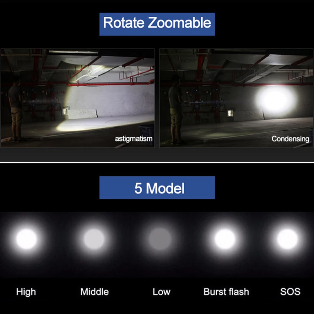 25000LM Bicycle Light Super Bright Waterproof Bike Front Lights XML T6 LED Tactical Flashlight Cycling Adjustable Focus 5 Modes