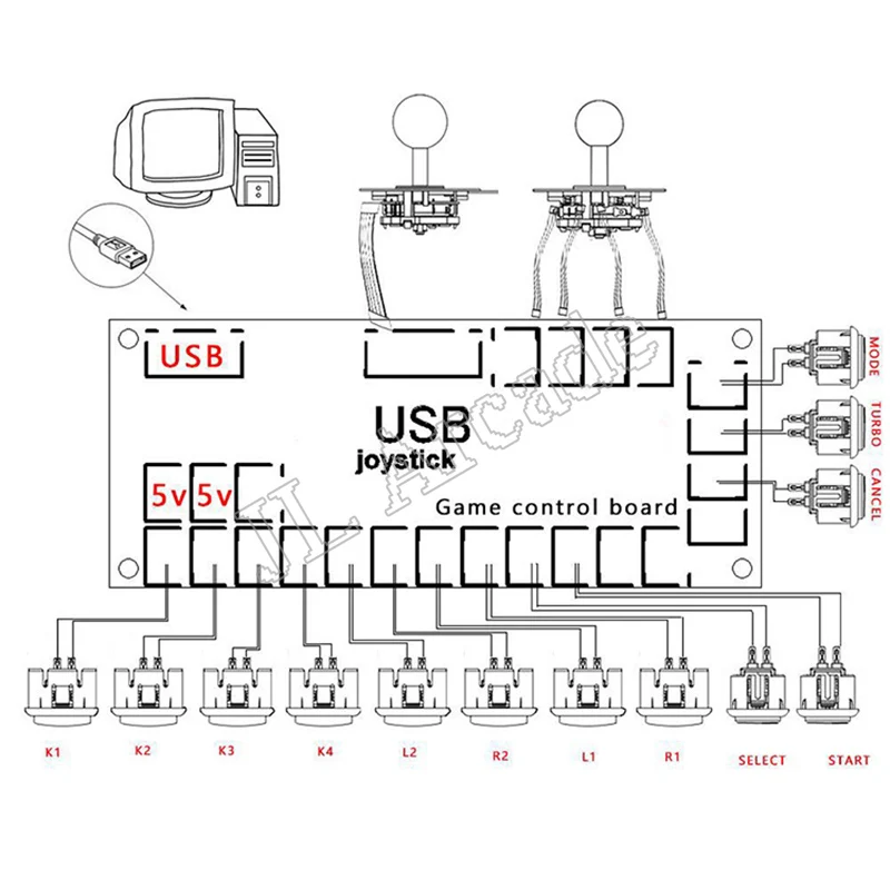 Новый USB кодировщик с нулевой задержкой 5 В для джойстика ПК и кнопки MAME