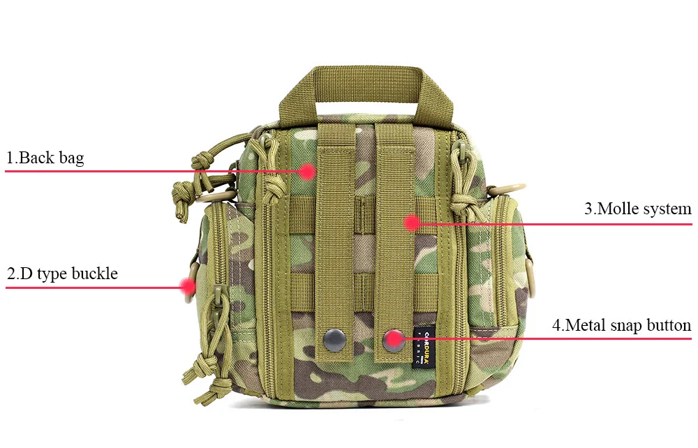 SINAIRSOFT 20L Открытый тактический наплечный военный рюкзак Кемпинг путешествия Туризм Рюкзаки треккинг армейская Сумка Водонепроницаемые сумки
