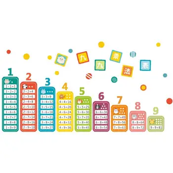 

1 Set Portable Chic Funny Interesting Wall Sticker for Bedroom Wall