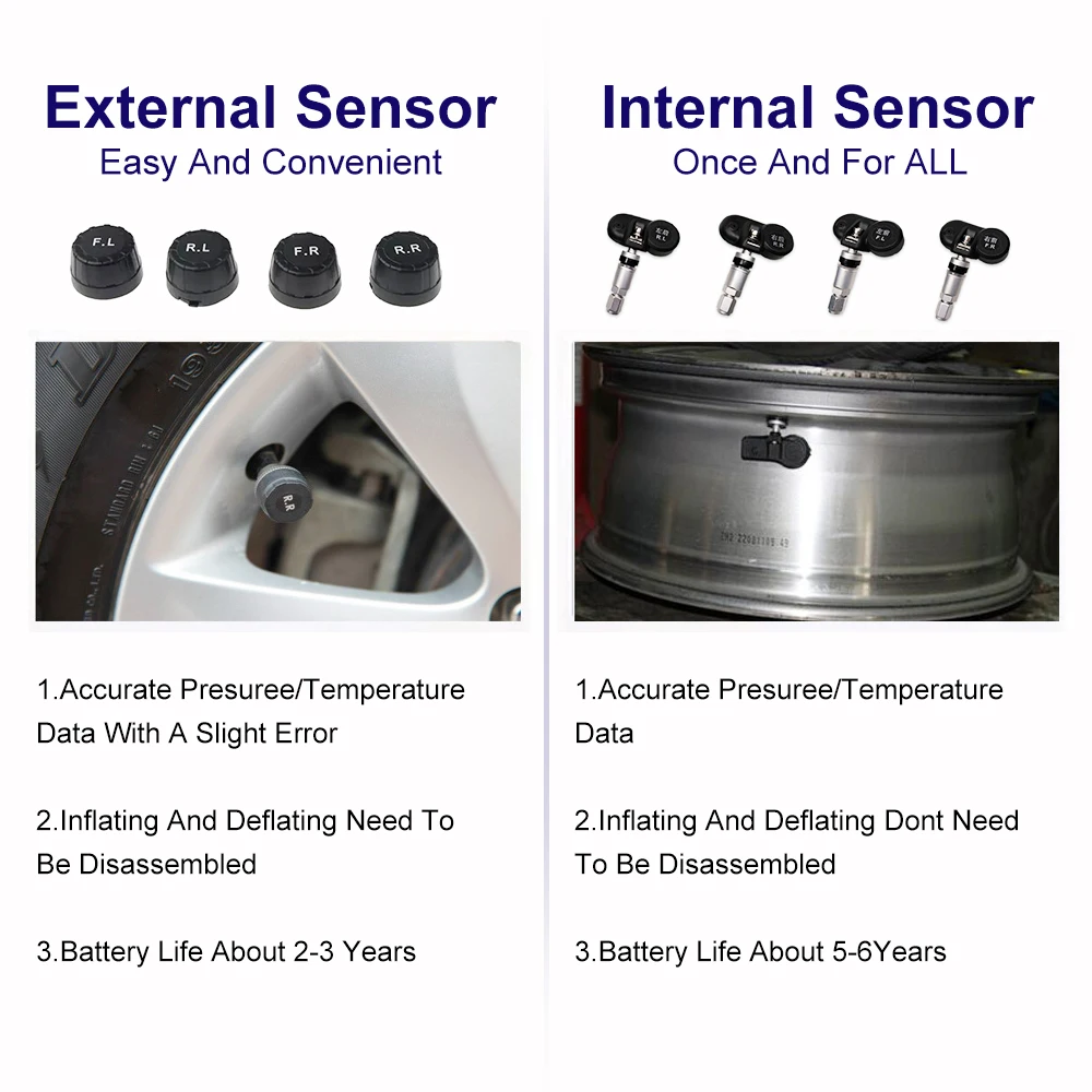 ¾翭 TPMS ڵ Ÿ̾ з 溸  ý, 4  ܺ   LCD ǽð ÷ ڵ  溸 ý