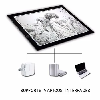 

Portable A3 LED Light Pad Box Drawing Copy Board Drafting Graphics Tablet Table Pad Panel Pad Copy Board with Brightness Control