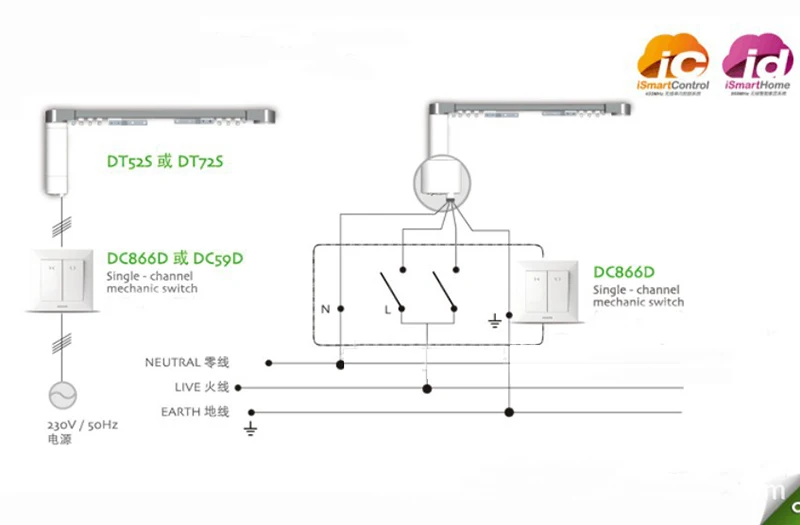 2268193097_1668437825