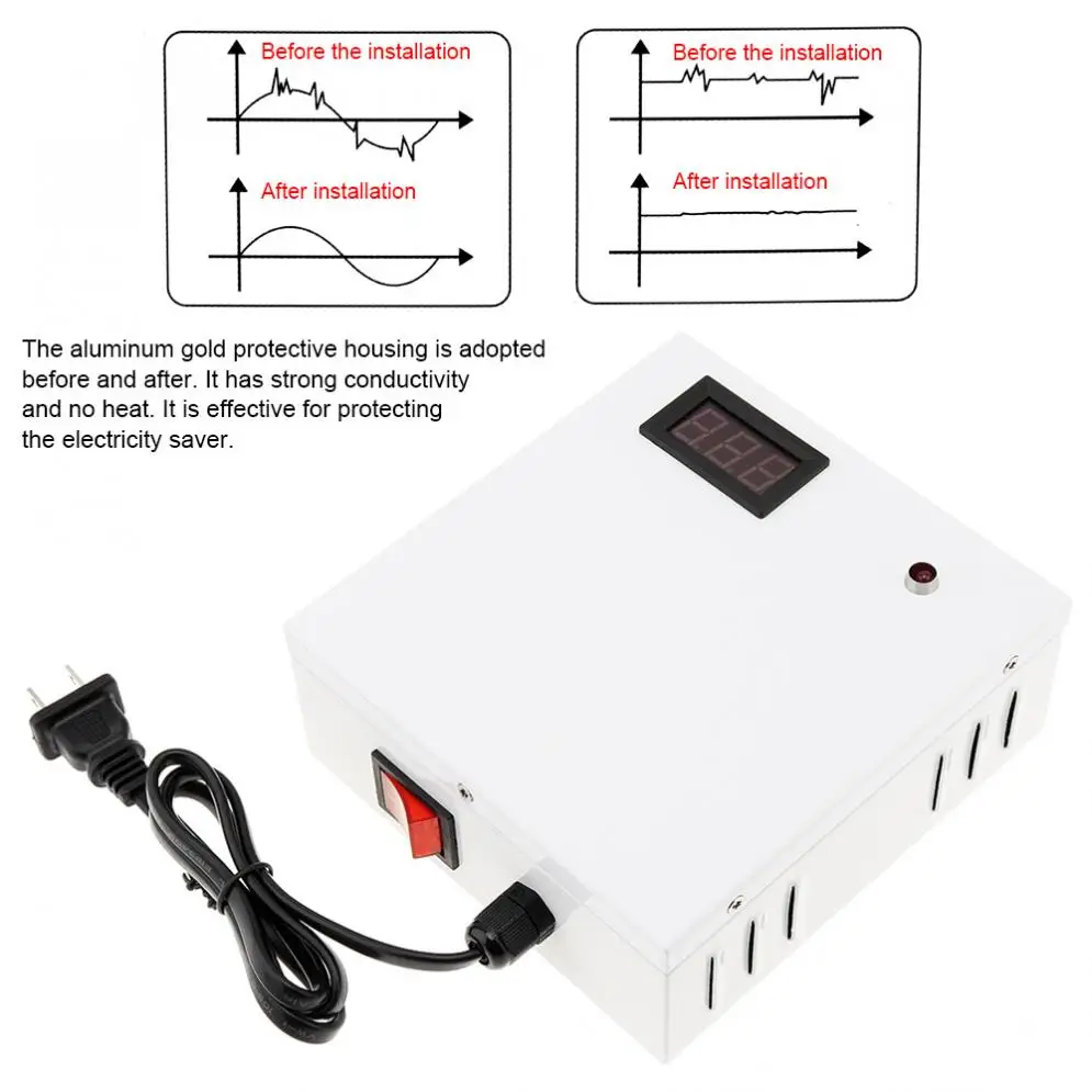 de eletricidade do agregado familiar com indicador