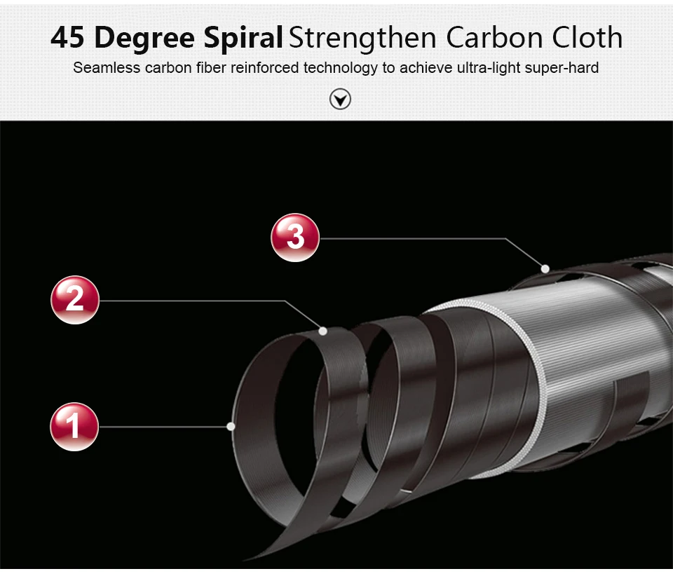 K8356 99%Carbon Lure Rod 4 Section CastingSpinning Fishing Rod 1.8 2.1 2.4 2.7 3.0m Travel Stitching Saltwater Pole Fish Tools(11)