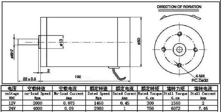 12V24V permanent magnet DC motor 15W 2000rpm-8000rpm high speed motor CW CCW adjustable speed motor