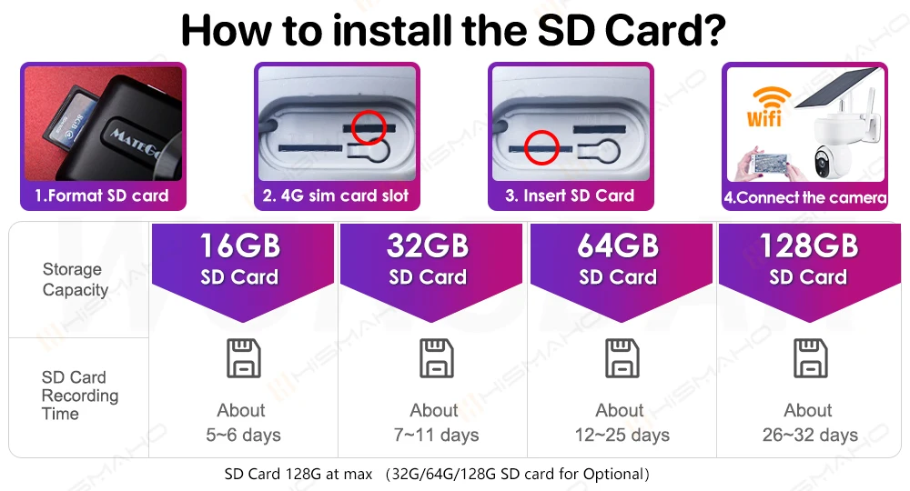 Smart x9 call смарт часы с сим картой. X9 call с сим картой. Smart watch sim card. Sim карта для smart часов. T mobile сим карта.