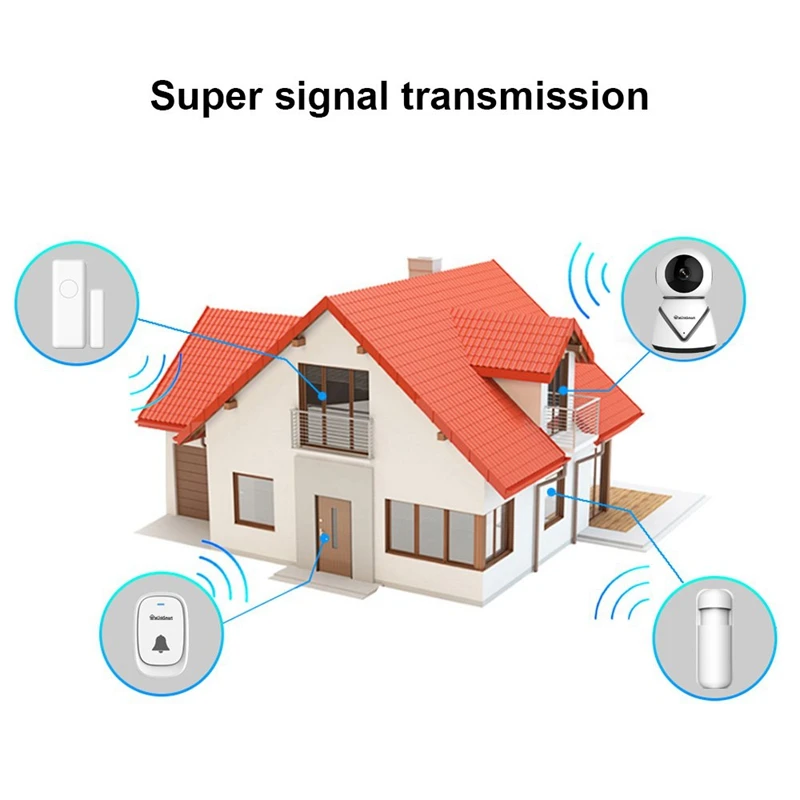Wifi камера комплект домашней безопасности Pan Tilt камера система с 2 пакетами датчиков двери/окна и Pir детектор беспроводной дверной звонок почти