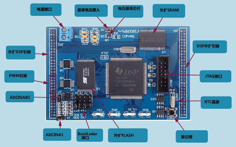 Плата разработки DSP 510 эмулятор F28335 плюс эмулятор посылка