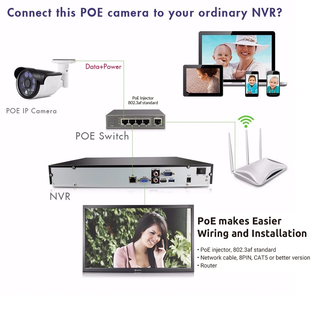 AnceEye POE power SONY 1080p фабричная CCTV Onvif P2P IP миниатюрная цилиндрическая камера для промышленного шлема CCTV безопасности icsee app