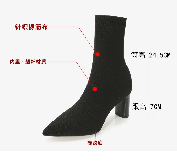 描述1
