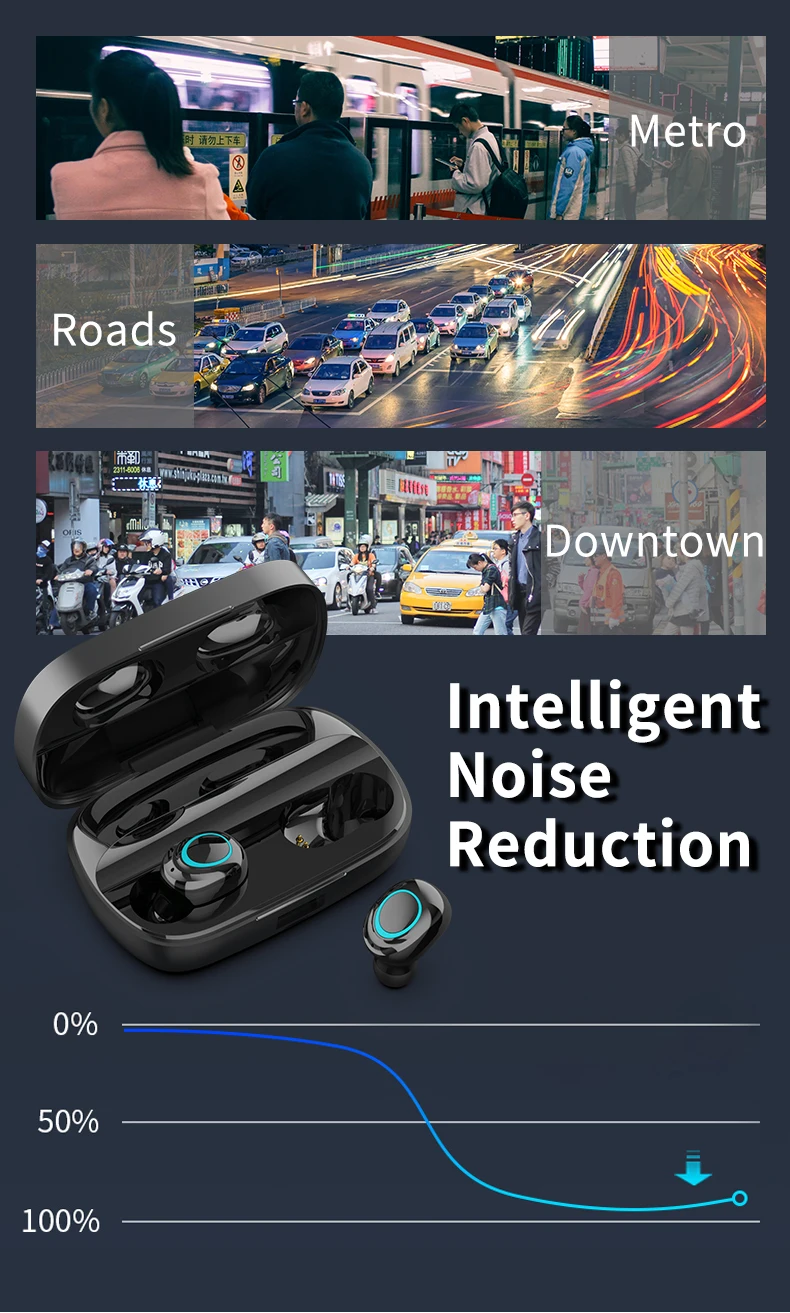 Новые airdots TWS сенсорные bluetooth-наушники с отпечатком пальца, HD стерео беспроводные наушники, игровая гарнитура с шумоподавлением