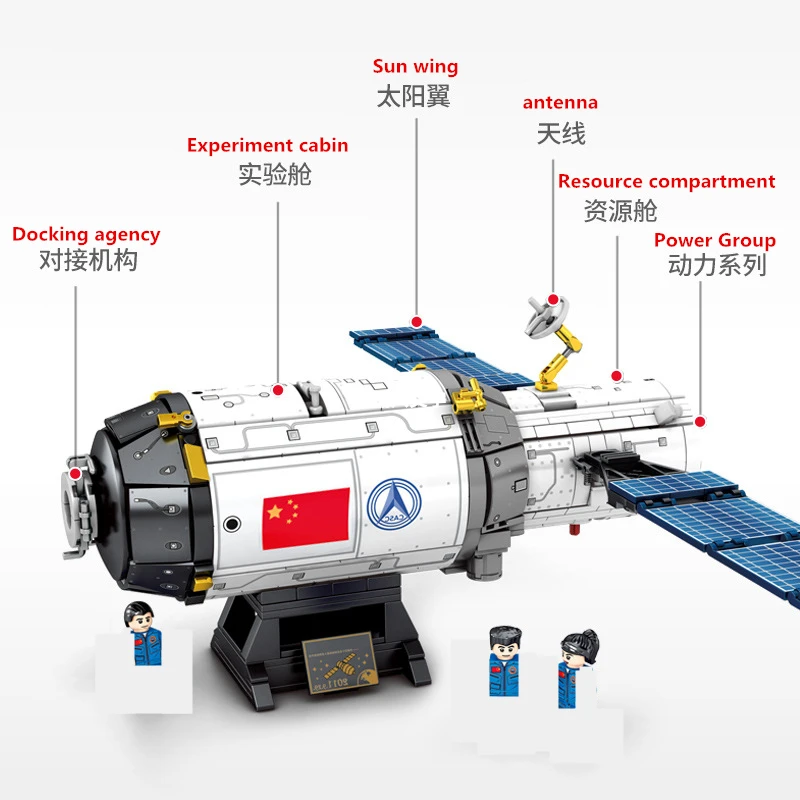 Spaceflight-Sounding-Rocket-Perations-launcher-Manned-Building-Blocks-Kit-Bricks-Classic-Spaceship-Model-Kids-Toy-For (2)