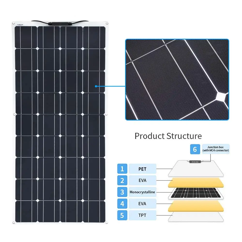 XINPUGUANG солнечная панель 200 Вт Semi Гибкая Комплект из 2 предметов, 18V 100 W панель для фотоэлектрической солнечной батареи для детей возрастом от 12v 24v Батарея яхты на колесах автомобиль Лодка Зарядное устройство