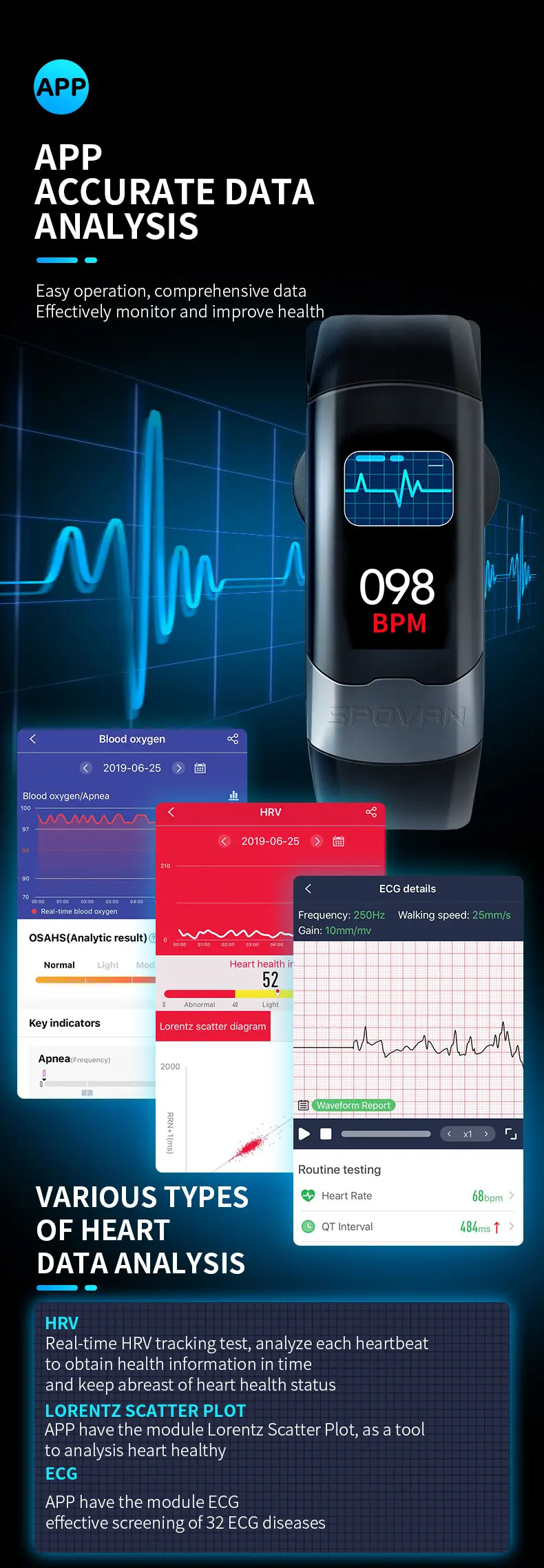 Новейший смарт-браслет ЭКГ PPG HRV кардио монитор браслет шагомер кровяное давление спортивный трекер для мужчин и женщин умный Браслет