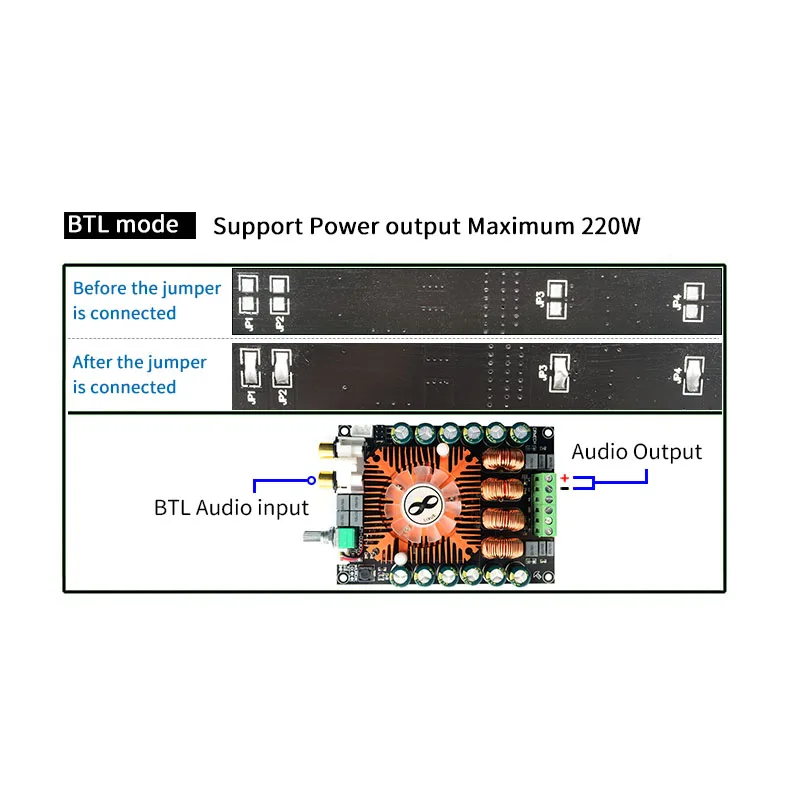 UNISIAN TDA7498E Класс D аудио 2,0 канальный усилитель плата высокой мощности Hifi BTL моно 220 Вт усилители для домашних звуковых систем