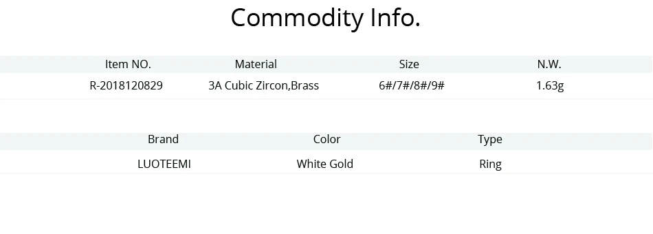产品信息速卖通