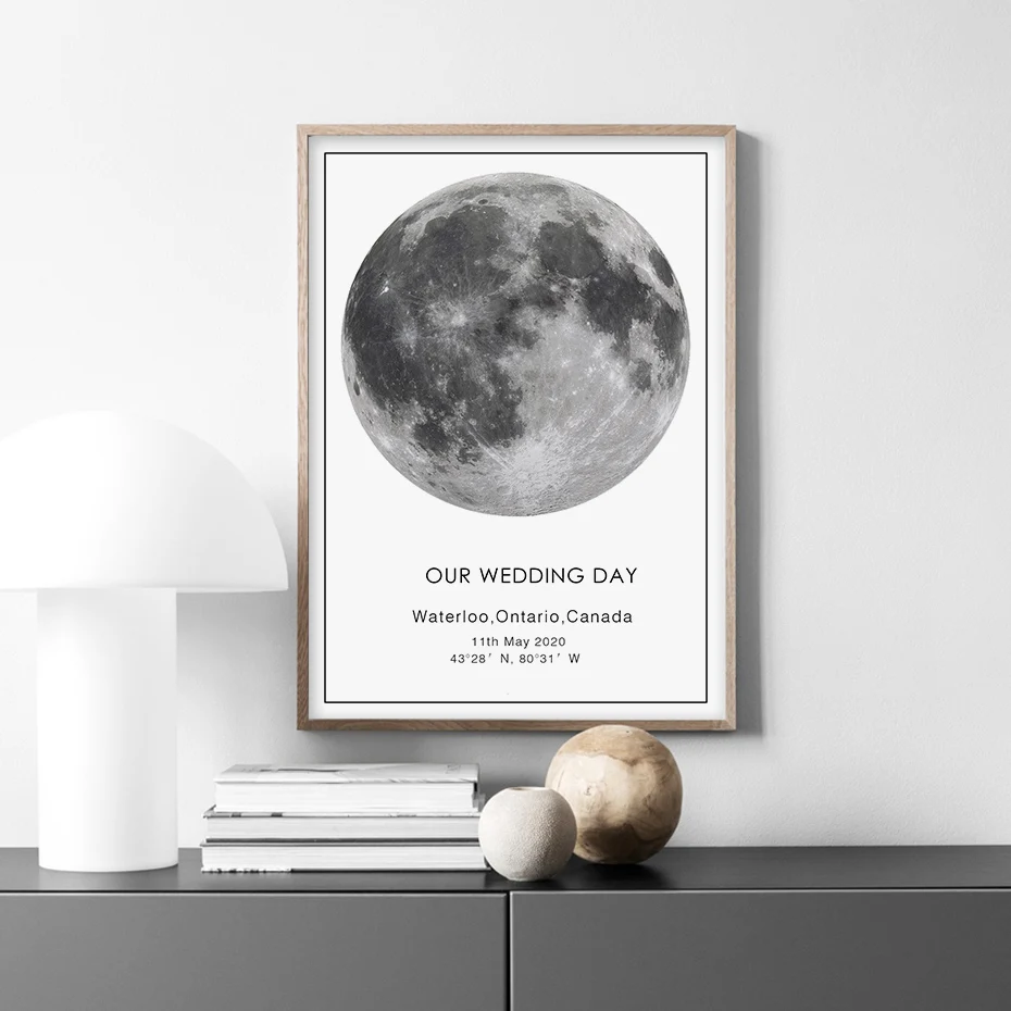 Wedding Day Star Map Star Wall Art Poster Canvas Painting Gift Print Pictures Hd - Aliexpress