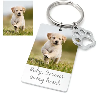 

Personalized Photo Keychain With Paw Dog Keychain Dog Picture Keyring Pet Memorial Gift For Pet Lover