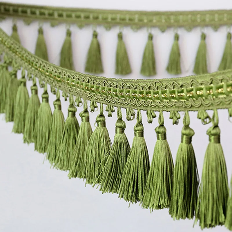 где находится бахрома. лента для шитья с бахромой на рукавах. где находится бахрома. бахрома меркурий. где находится бахрома.