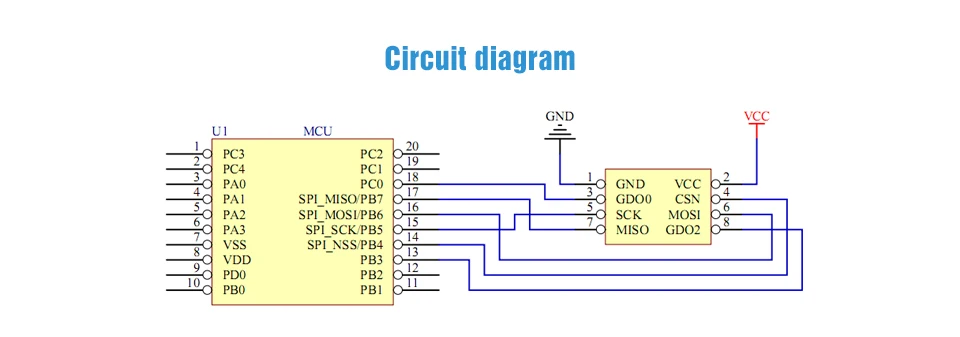 E07-M1101D-SMA CC1101 433MHz SPI rf module (7)