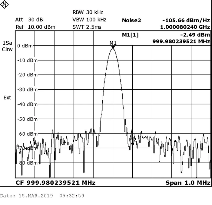 HMC833 25M-6GHZ RF signal source Phase-locked loop Sweep source STM32 Control 