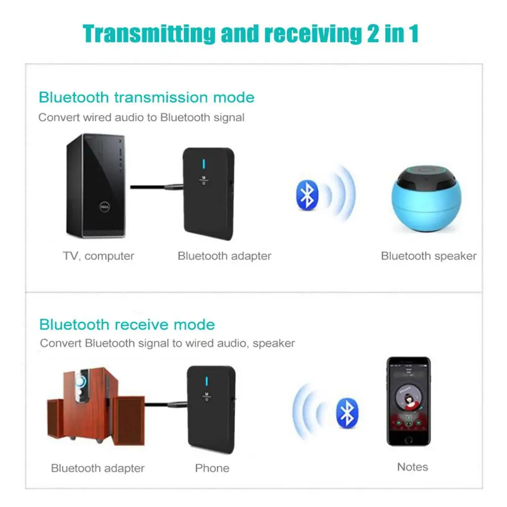 2 In 1 Bluetooth 5.0 USB Audio Adapter External Bluetooth Transceiver With 3.5mm Audio Interface For Headphone Speakers