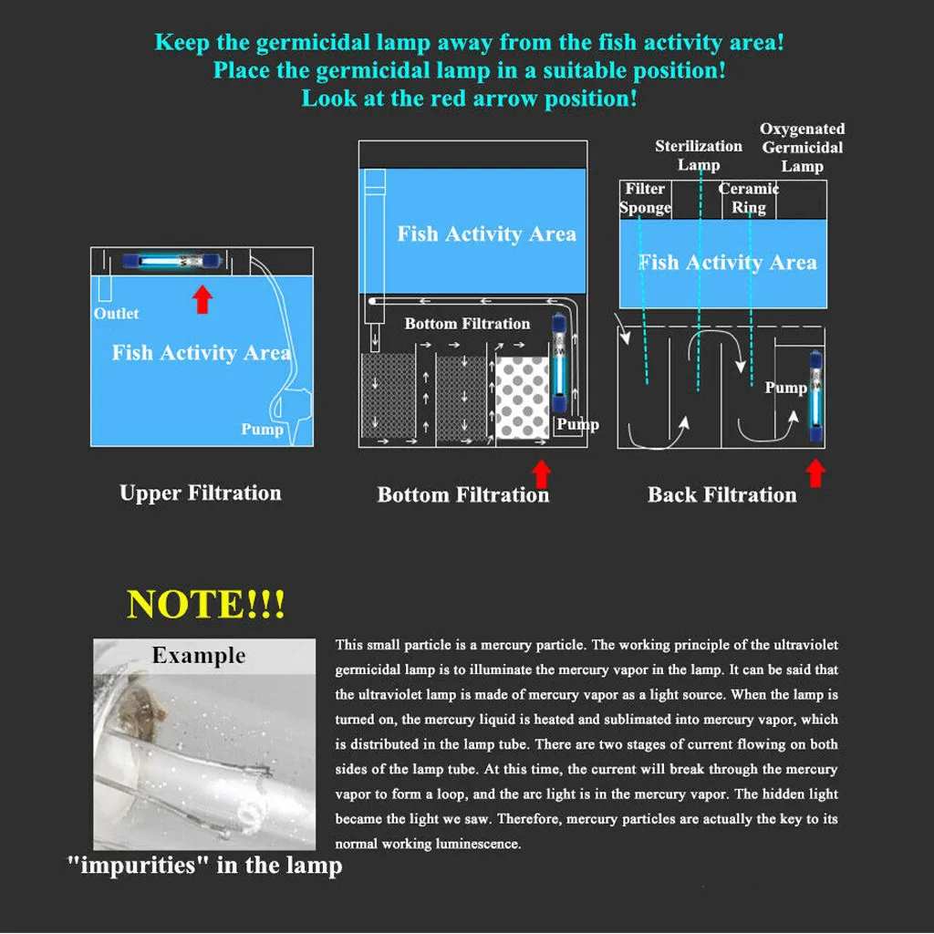 УФ-стерилизатор для аквариума, легкая погружная лампа для очистки воды, аквариум, Бытовые аксессуары для семьи, домашний дропшиппинг