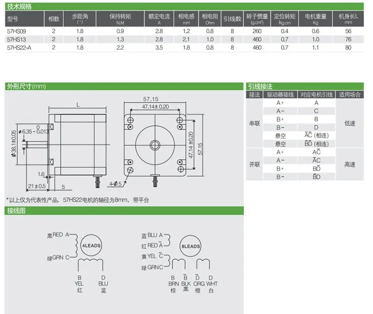 nema23, com torque de nm, comprimento a, 81mm, eixo 8mm