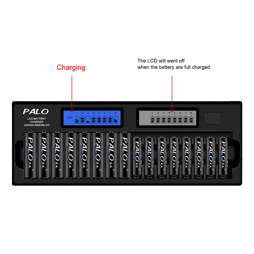 PALO 16 слотов Интеллектуальное Быстрое Зарядное устройство для AA/AAA Ni-MH NI-CD аккумуляторных батарей