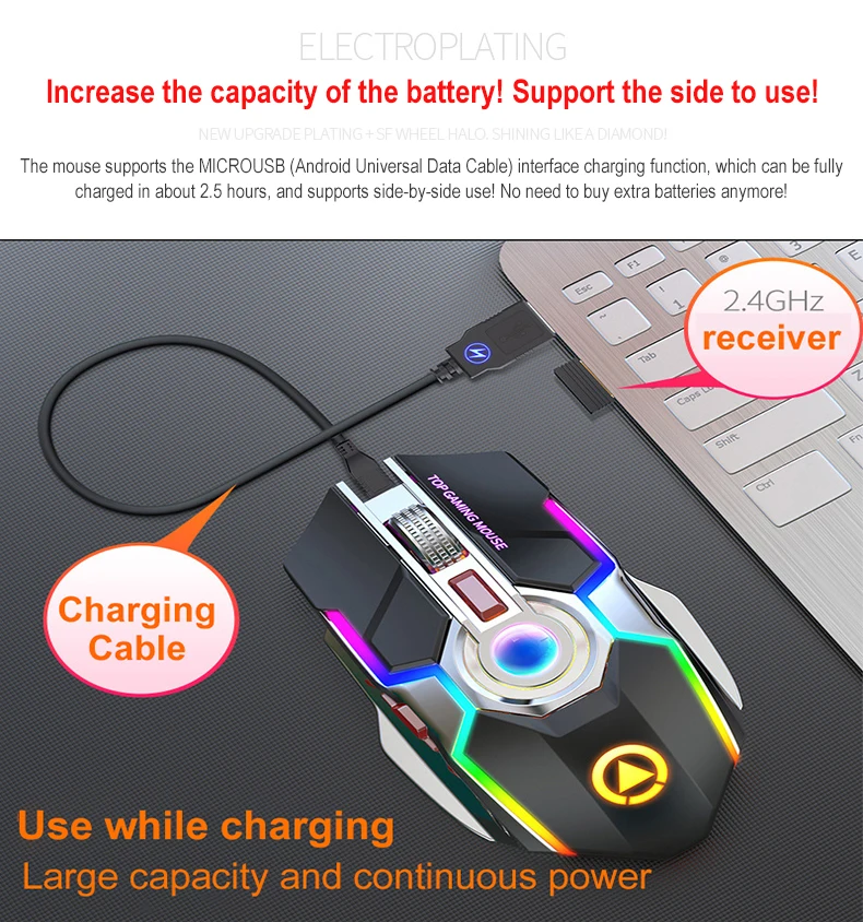 А5 игровая мышь 2,4 ГГц Беспроводная USB профессиональная Esports RGB подсветка Slient Bluetooth мышь 1600 dpi 7 кнопок для ПК ноутбука